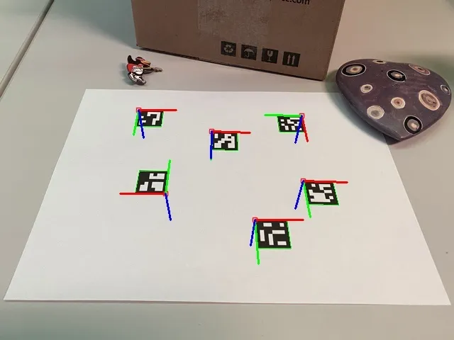 Detected ArUco markers with added orientation docs.opencv.org