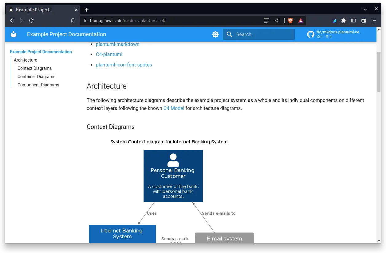 Screenshot of the Example Project Documentation Page