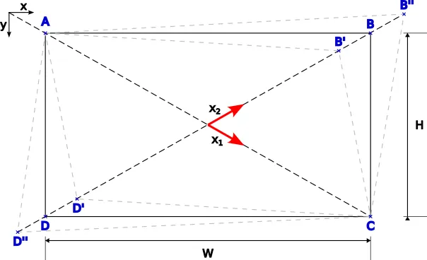 Example projection: The B'/B'' and D'/D'' points are the projections for values of N smaller/larger 1.0