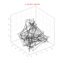 Animated solution of the Traveling Salesman Problem with Simulated Annealing source
